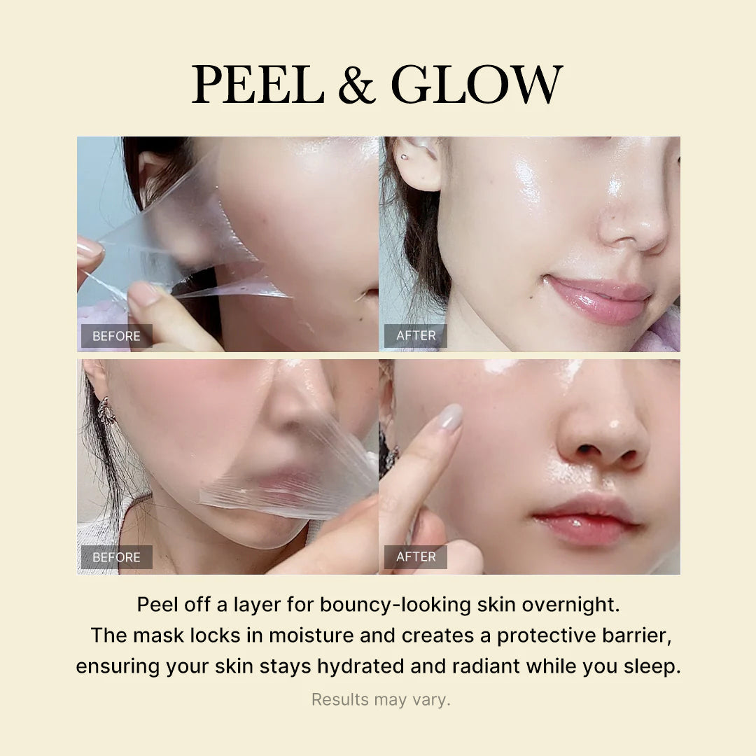 The Viral Turmeric Mask