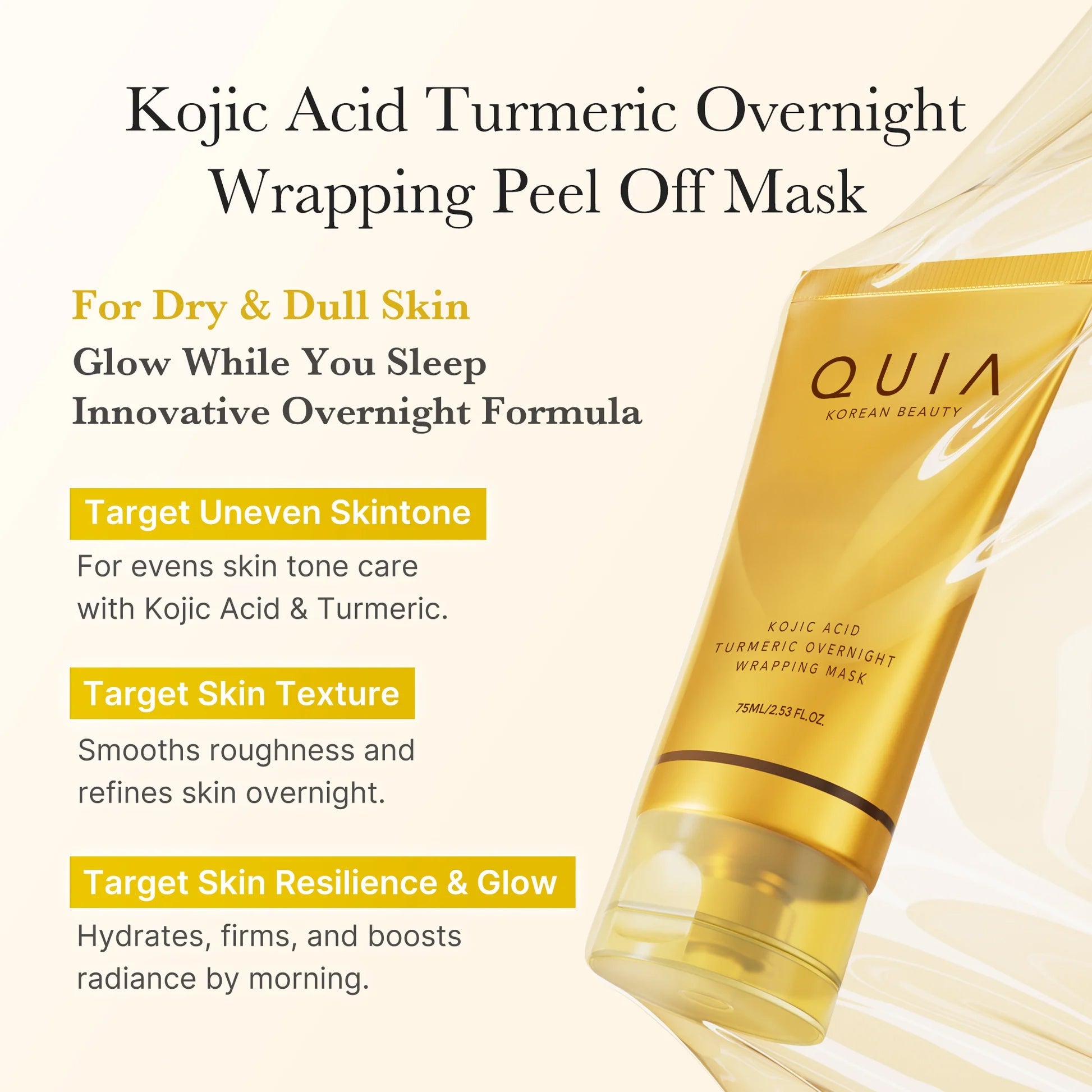 The Viral Turmeric Mask