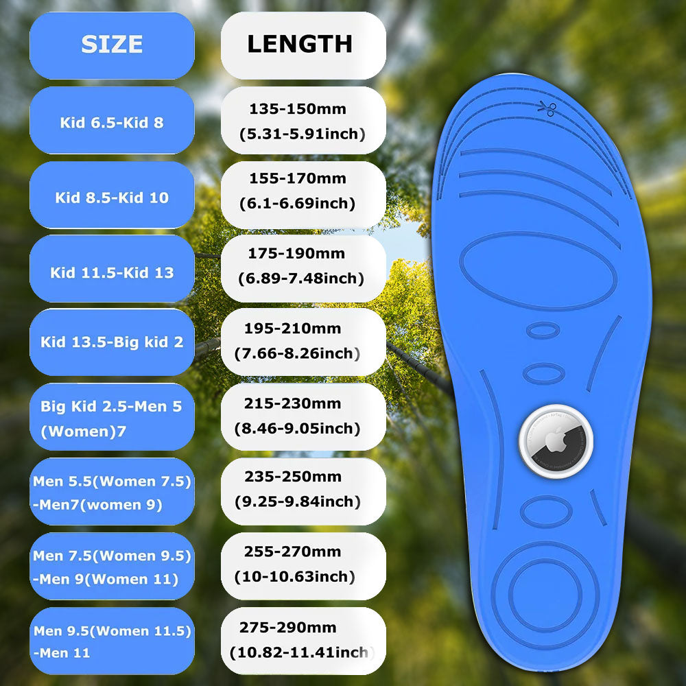 StepSafe™ Smart Insole