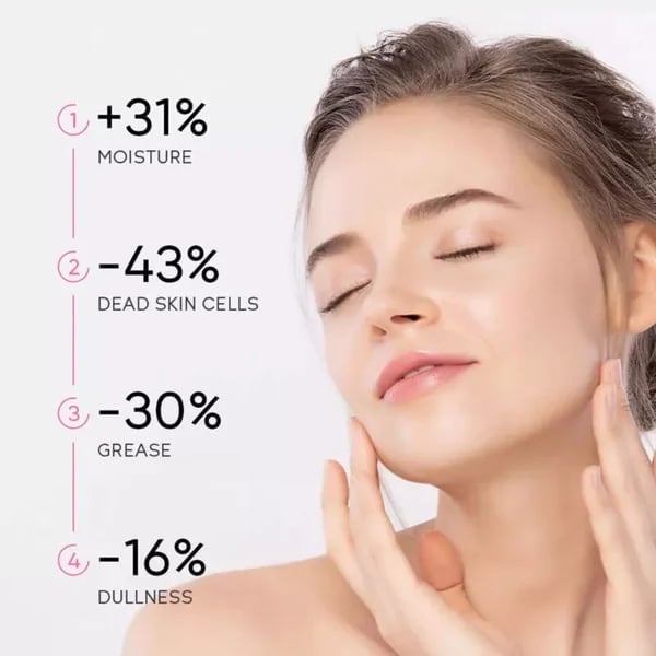 GlowEx™ Gentle Exfoliating Gel