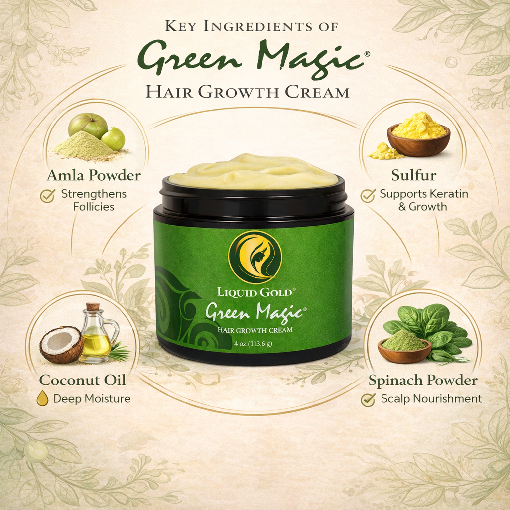 Green Magic Hair Growth Cream