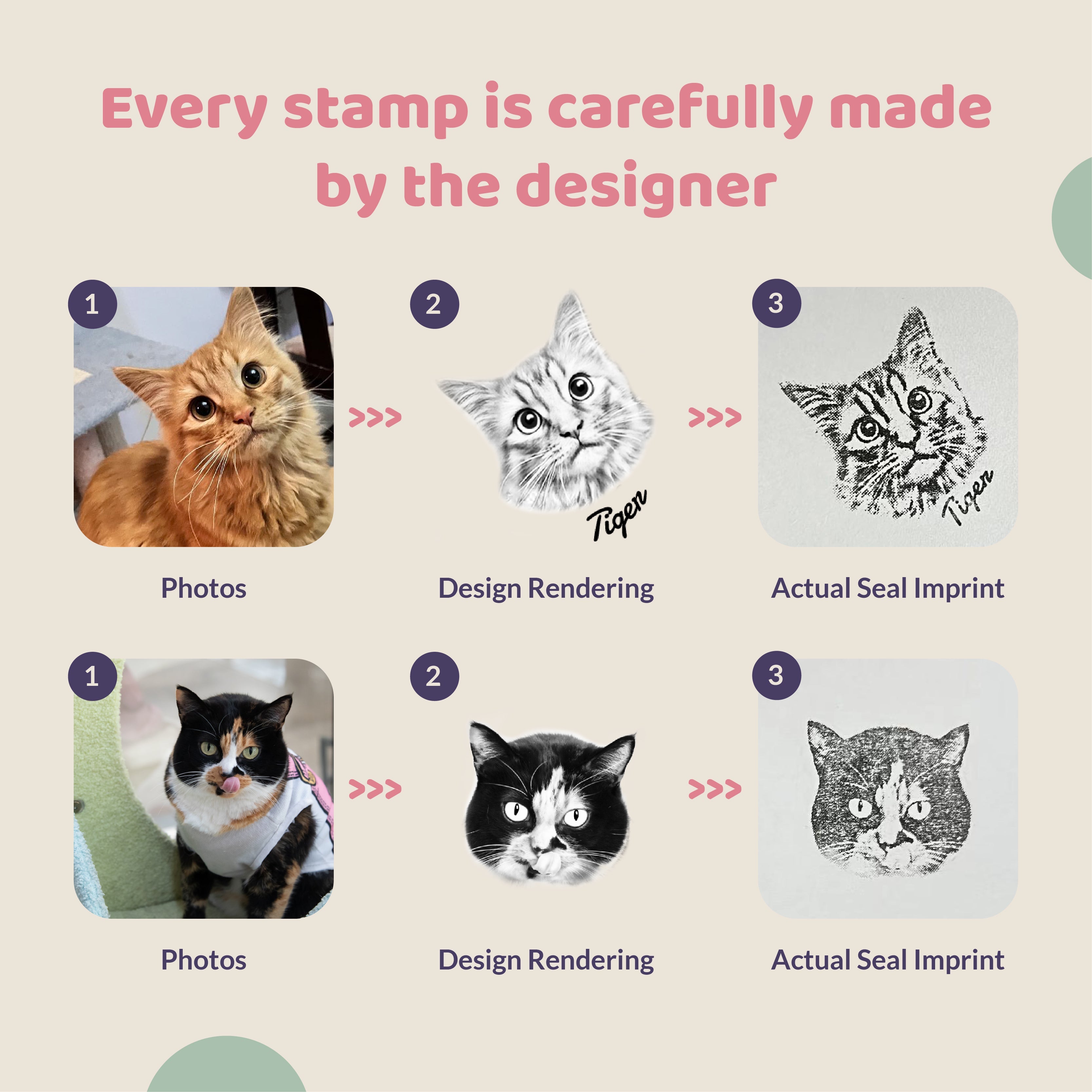PawPrint Portrait Stamps