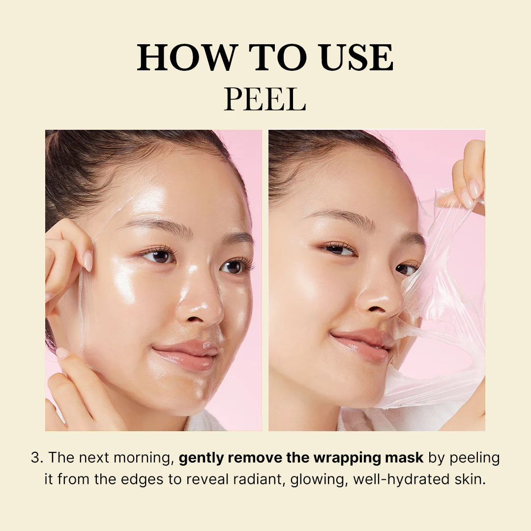 The Viral Turmeric Mask