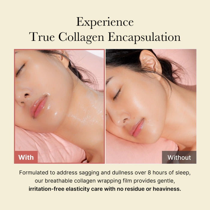 The Viral Turmeric Mask