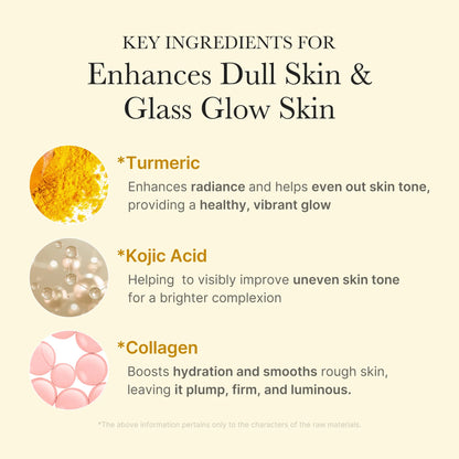 The Viral Turmeric Mask