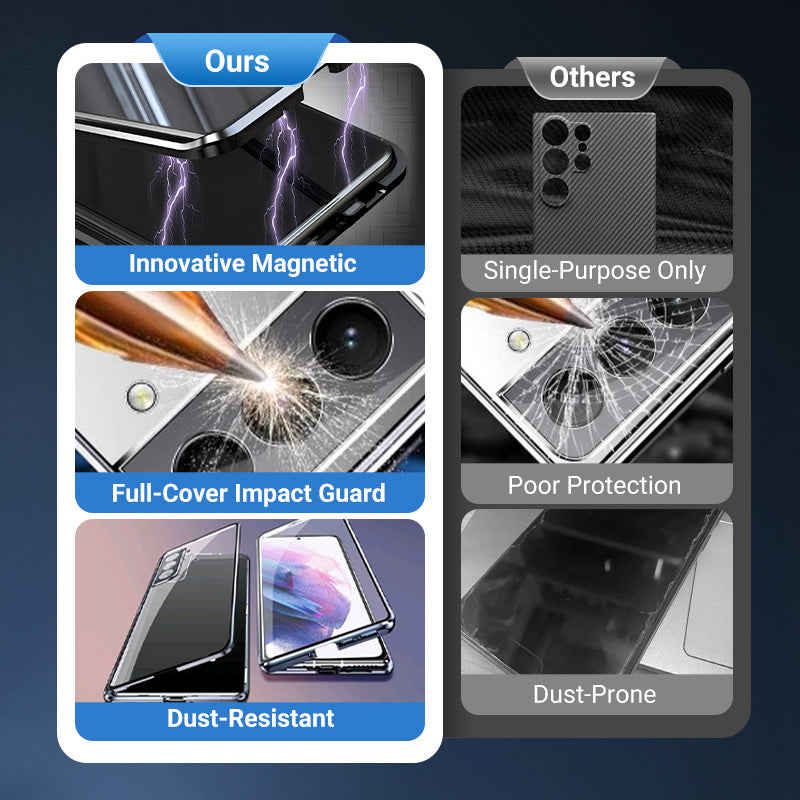 The Full Coverage Galaxy Case