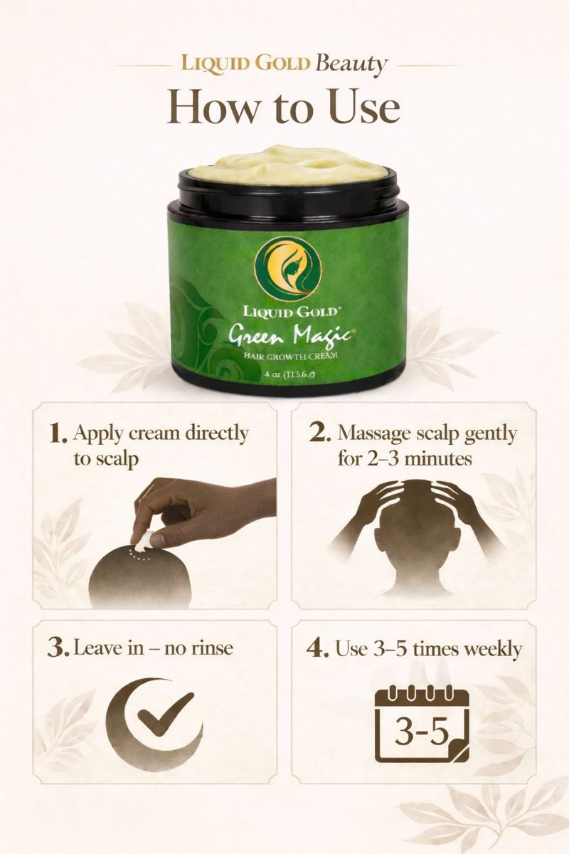 Green Magic Hair Growth Cream