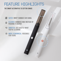 ClearCanal Pro case and accessories