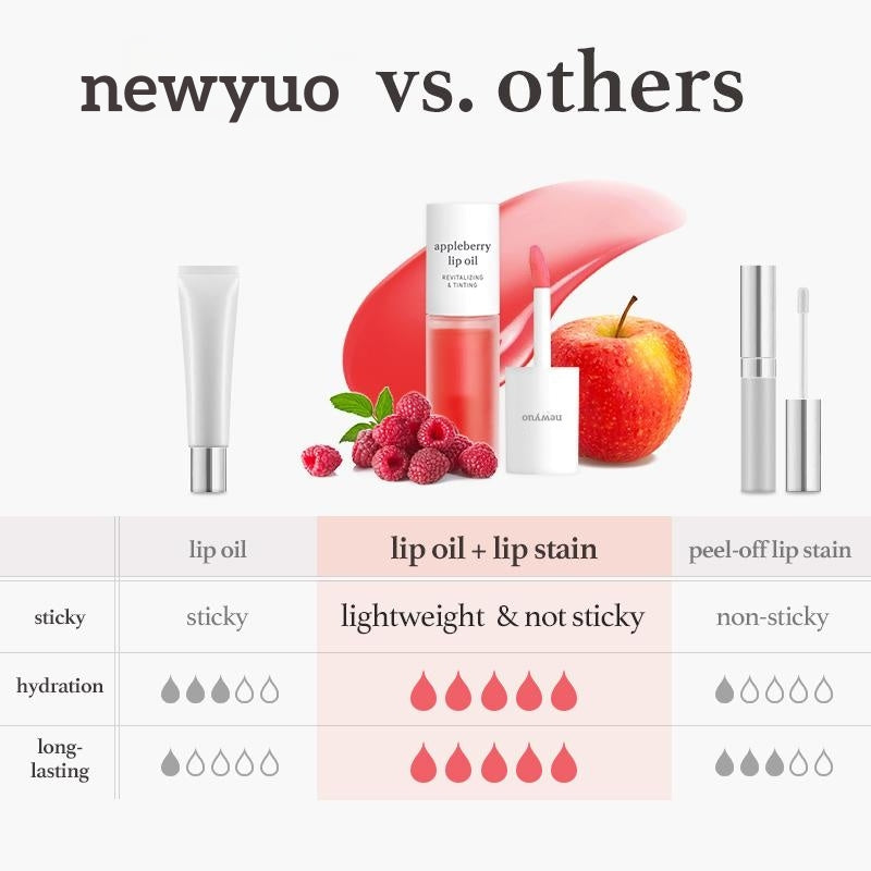 Applepeony Lip Oil