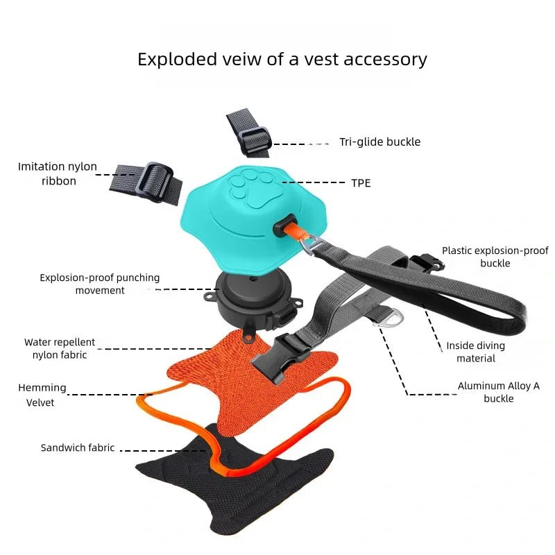 All - in - one Dog Harness - MemoryTails